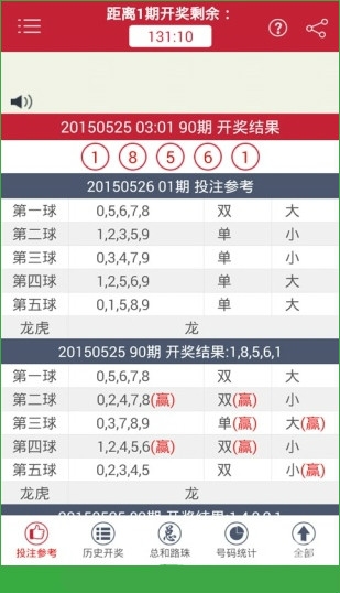 澳门六开彩正版资料网，彩票投注的权威资源-第2张图片