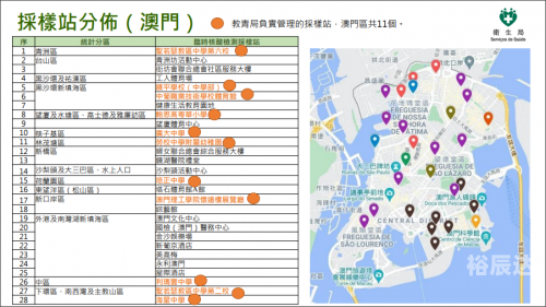 新澳门内部资料精准大全