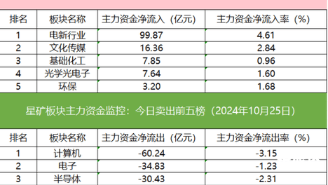 新澳彩资料免费长期公开，四大才子的彩票之路-第1张图片