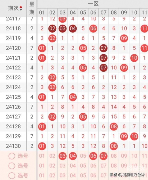 双色球开奖结果94期开奖结果查询双色球开奖结果94，幸运降临