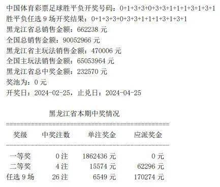 香港彩最新开奖号码揭晓
