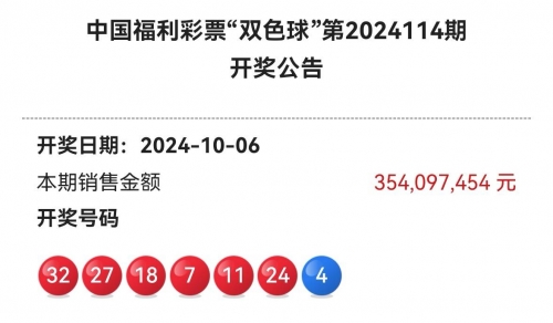 香港彩最新开奖号码揭晓-第2张图片