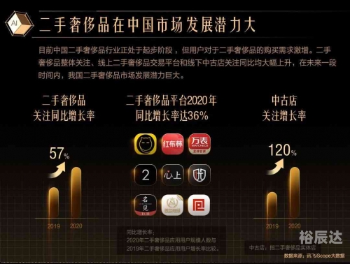 苹果变脸软件苹果变脸软件，解锁智能生活的神秘魔法-第2张图片