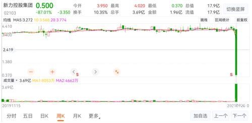 江西十一选五走势图一定牛