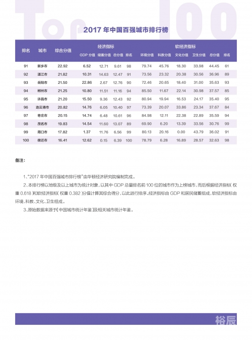 新澳天天开奖资料大全1052期十二不中新澳天天开奖资料大全1052期-第2张图片