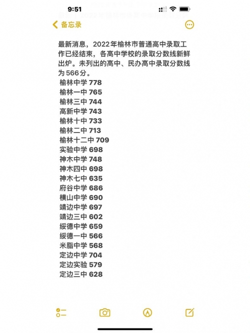 新澳天天开奖资料大全1052期十二不中新澳天天开奖资料大全1052期-第3张图片