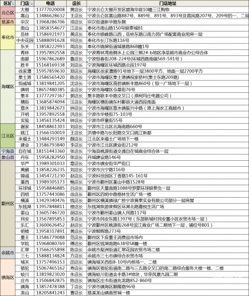 2021全年资料免费大全2021全年资料免费大全-第1张图片
