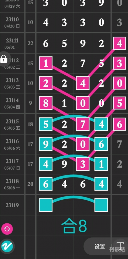 今日排列五走势图今日排列三走势图分析-第3张图片
