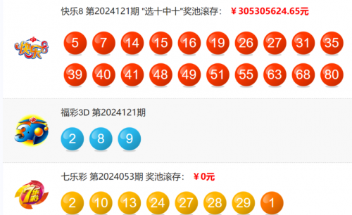 排列5开奖结果体彩揭晓-第2张图片