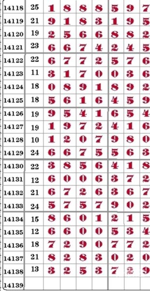2018开奖记录查询结果2018开奖记录查询结果-第2张图片