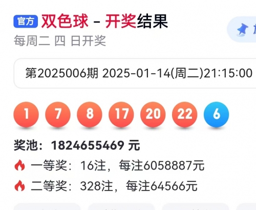双色球开奖最新结果揭晓-第2张图片