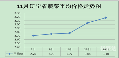 辽宁11选五开奖结果辽宁11选五开奖结果揭晓-第1张图片
