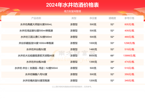香港今期开奖结果定什么香港开奖结果开奖记录全回顾-第2张图片