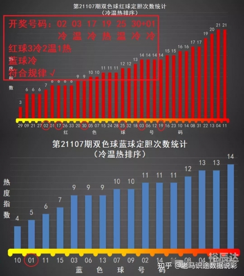 彩之网官方网站彩之网互动区首页
