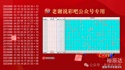 2019开码结果查询开奖2019开码结果查询开奖