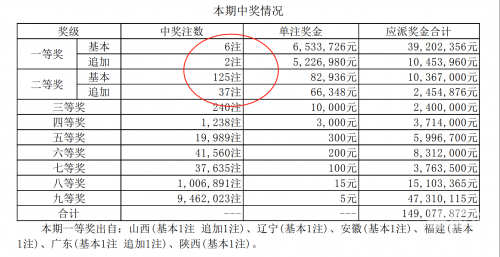 香港彩最新开奖号码香港彩最新开奖号码揭晓