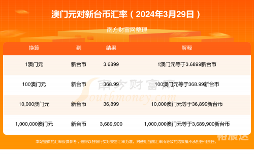 新澳澳门免费资料网址是什么-第3张图片