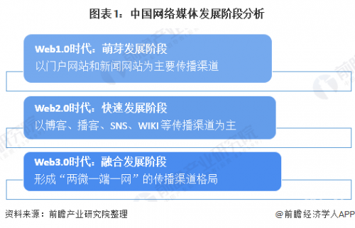 金陵晚报电子版金陵晚报电子版，新闻传播的新篇章