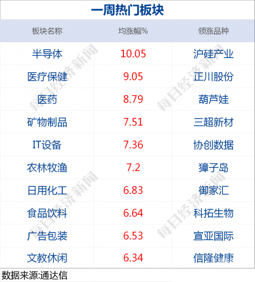 今期香港开奖结果记录查询表最新今期香港开奖结果记录
