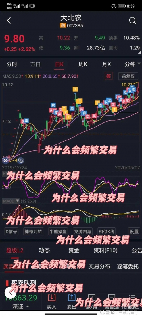 股票手机股票手机，便捷交易的新时代