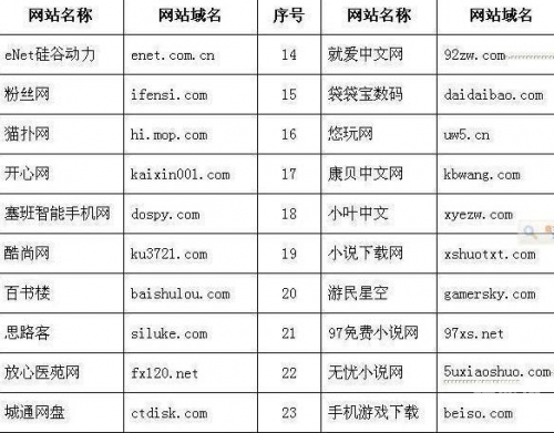 涩情的网站地址揭秘