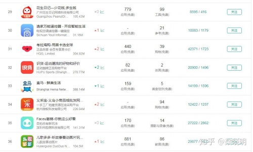 关键词，16668.com