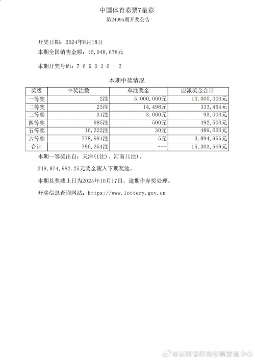 新澳准资料免费提供文章-第2张图片