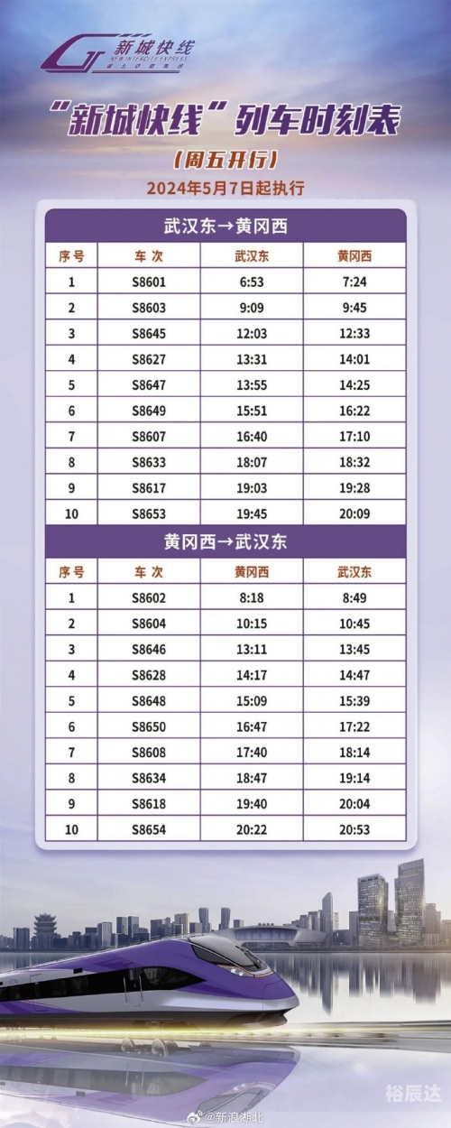 新余列车时刻表