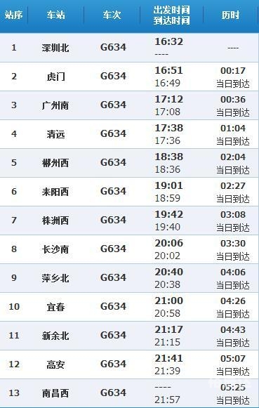 新余列车时刻表-第2张图片