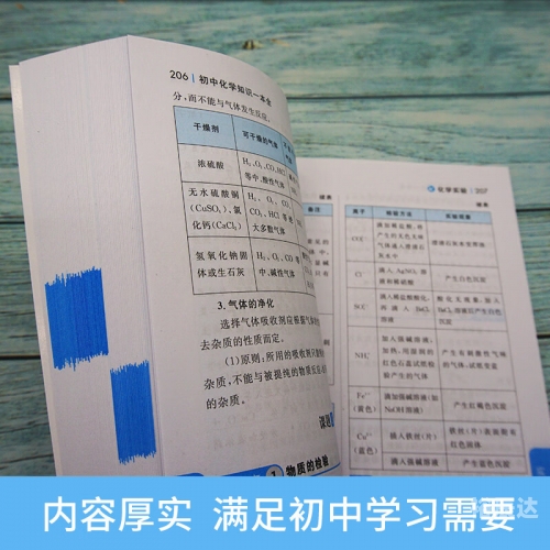 2021年免费资料大全