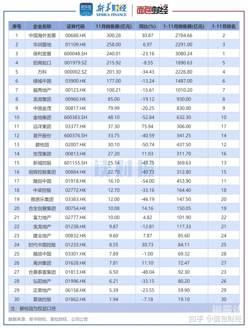 2019双十一销售额2019双十一销售额盛大揭晓-第3张图片
