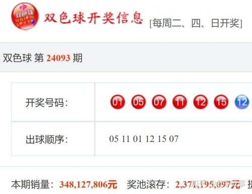 双色球开奖记录最新2024双色球开奖记录