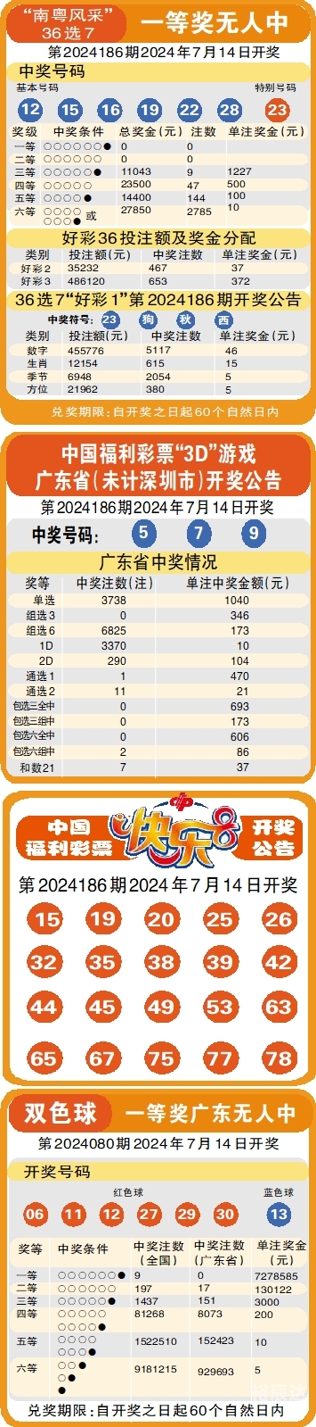 澳门一肖一码一必开一肖澳门一肖一码一必开一肖，揭秘彩票游戏