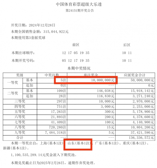 中几个号才能中奖6等奖中几个号才能中奖