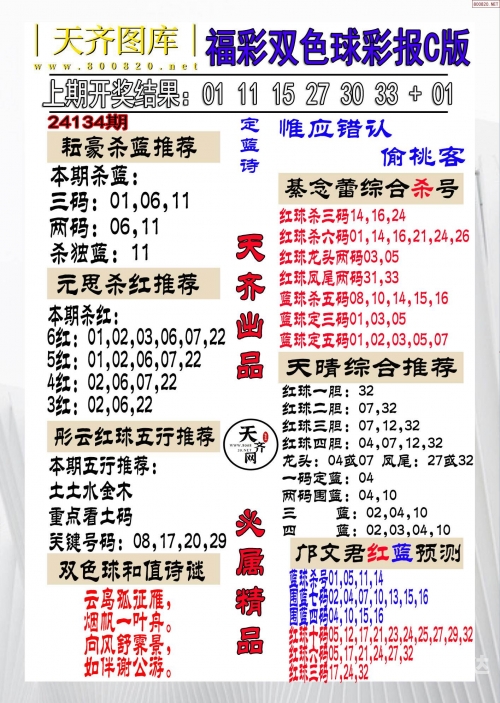 双色球下期预测最准确文章-第1张图片