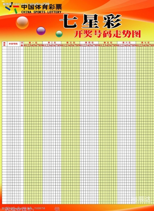 35选7走势图35选7走势图分析