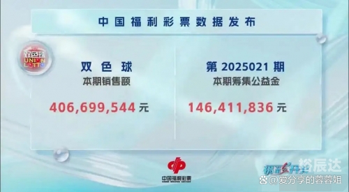 双色球今日开奖公告双色球今日开奖公告-第2张图片