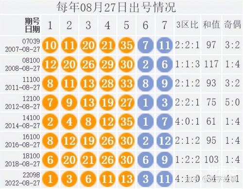 大了透开奖结果揭晓-第2张图片