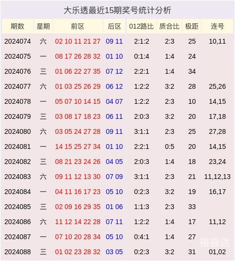 600w彩票网最新版本更新内容600万彩票网，揭秘彩票投注新途径