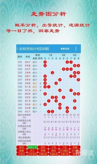 管家婆天天好资料大全管家婆天天好资料大全