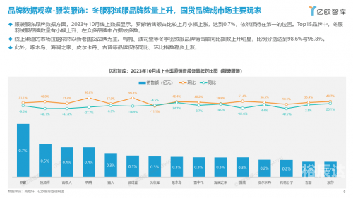 2019年天猫双十一成交额是多少2019年天猫双十一成交额盛大揭幕