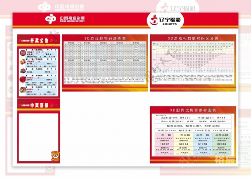 天下彩票资料大全之一天下彩票免费资料大全