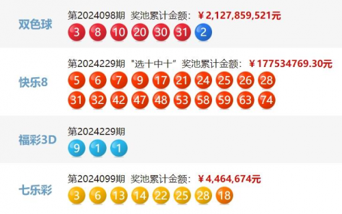 中国福利彩票官方网站手机版中国福利彩票官方网站，探索福利彩票的权威平台-第3张图片