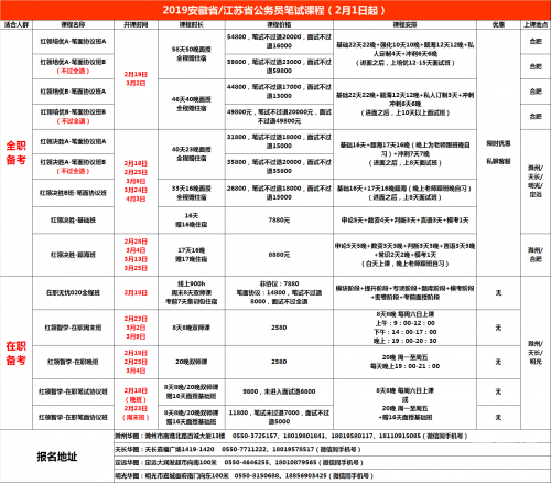 2019今晚开码结果揭晓-第1张图片
