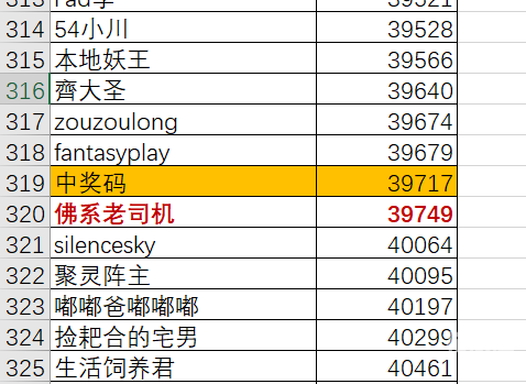 2019今晚开码结果揭晓-第2张图片