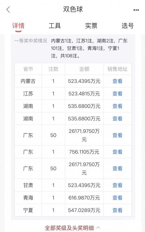 下一期双色球必出号码老板双色球开奖结果下一期双色球必出号码老板预测-第1张图片