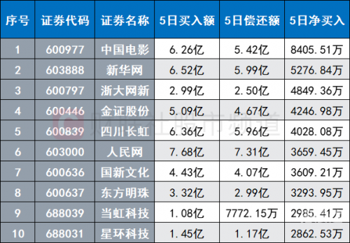 2024新奥历史开奖记录29期-第1张图片