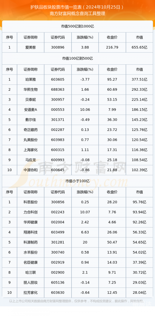 2024香港全年免费资料概览-第1张图片