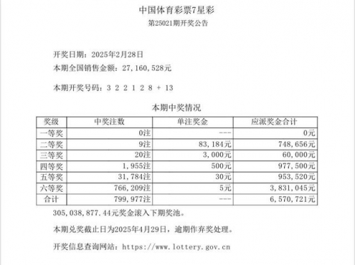 彩票强强缩水工具彩票强强，探索彩票市场的深度与广度-第3张图片