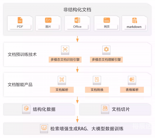 2022澳门正版精准资料，全面解析与深度解读-第2张图片